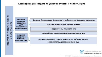 Photo of Танцевальные уроки для детей