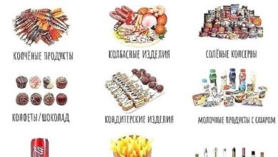 Photo of Фрукты и овощи для фитнеса