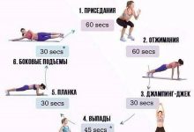 Photo of Эффективные тренировки для сжигания жира