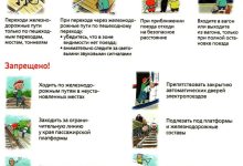 Photo of «Становая тяга с отягощением: нагрузка на спину»