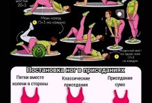 Photo of Топ-10 упражнений для ног