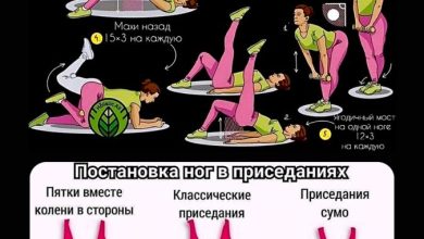 Photo of Топ-10 упражнений для ног