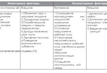 Photo of Веселый спорт для детей