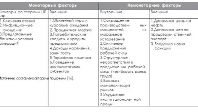 Photo of Веселый спорт для детей