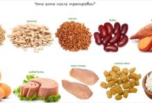 Photo of Питание для лучших результатов тренировок