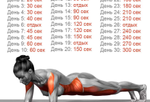 Photo of Диета и тренировки для фитнеса
